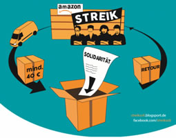 Amazon: Konsument*innen, auf in den Solidaritätsstreik!