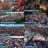 Zusammenschau der Demonstrationen am 15.5.2019 gegen die Kürzungen der brasilianischen rechtsregierung im Bildungswesen